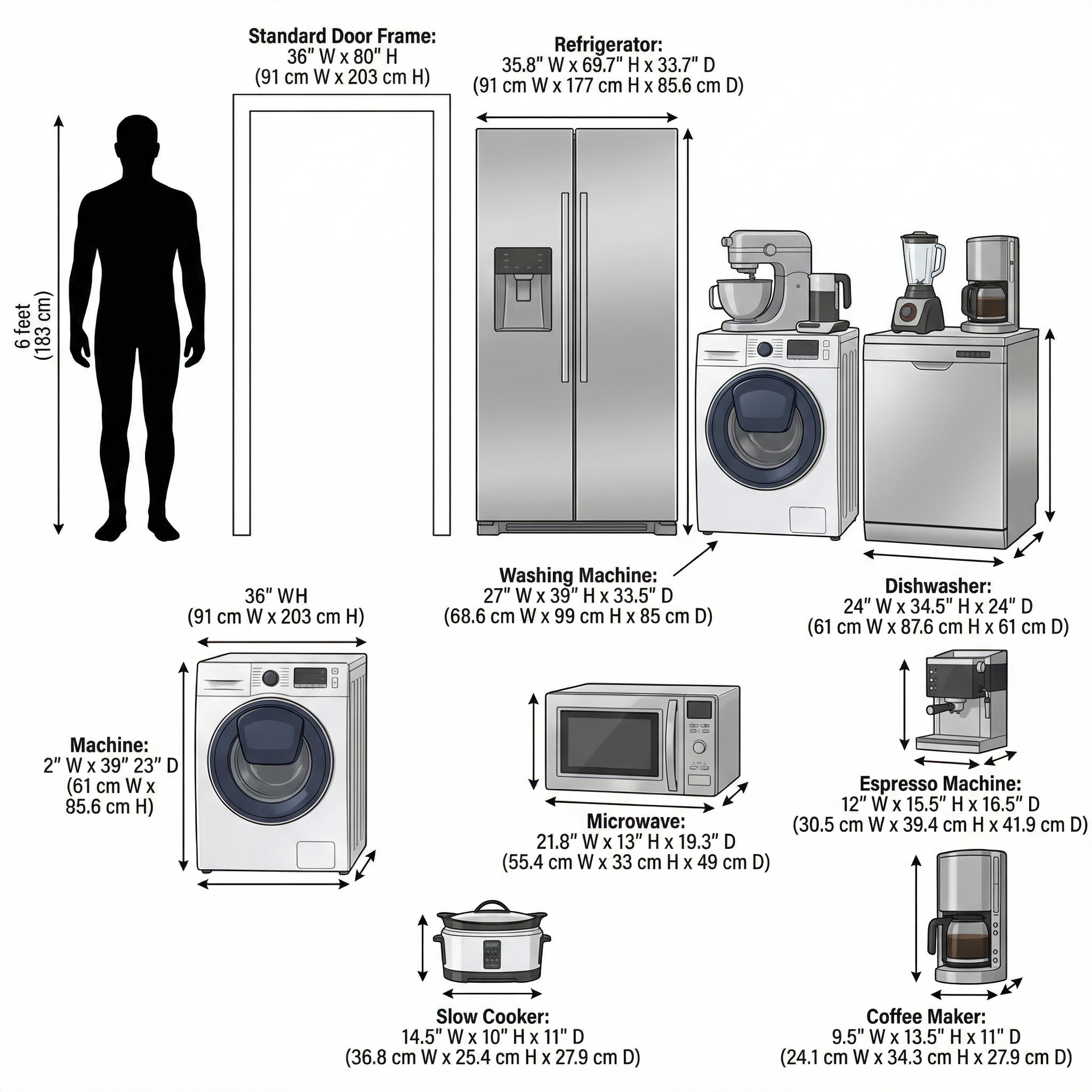 One-stop wholesale of household appliances, high-quality appliances, profits delivered to your doorstep