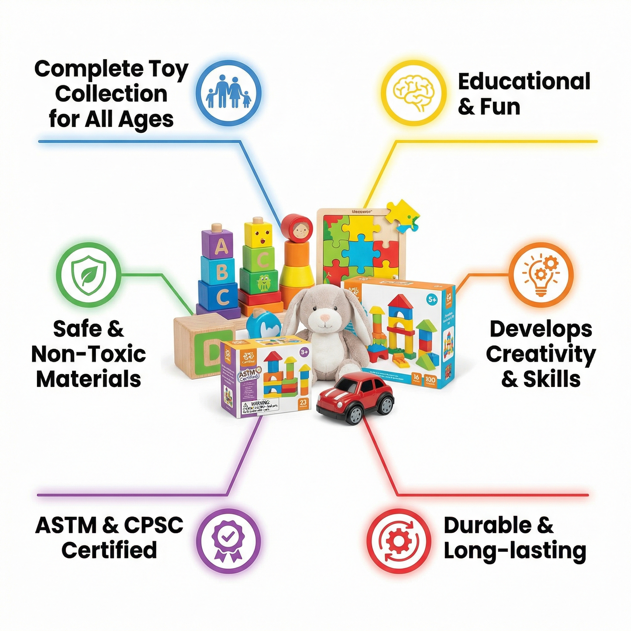 Jigsaw puzzles, building blocks, STEM toys, pretend play toys