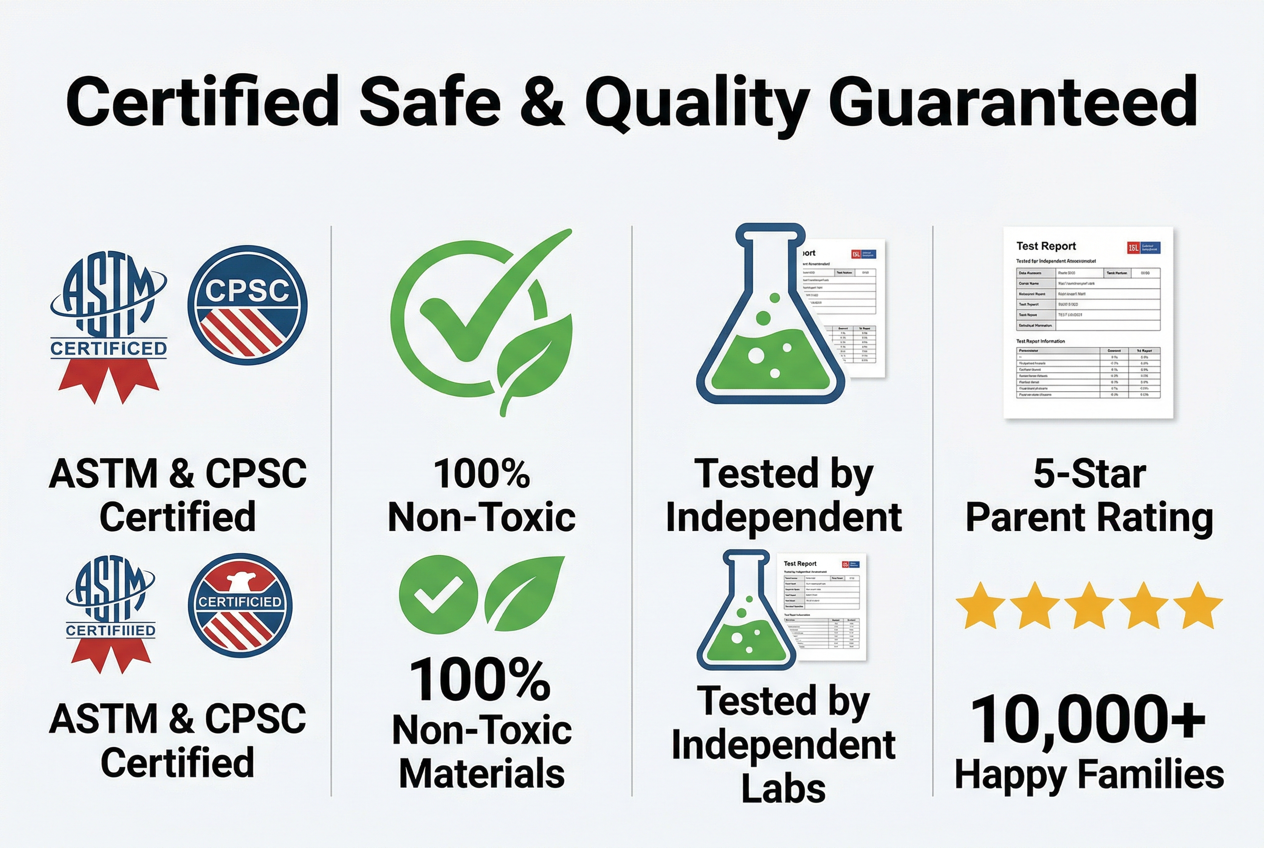 模块5-安全认证质量保证-Quality-Assurance.jpg