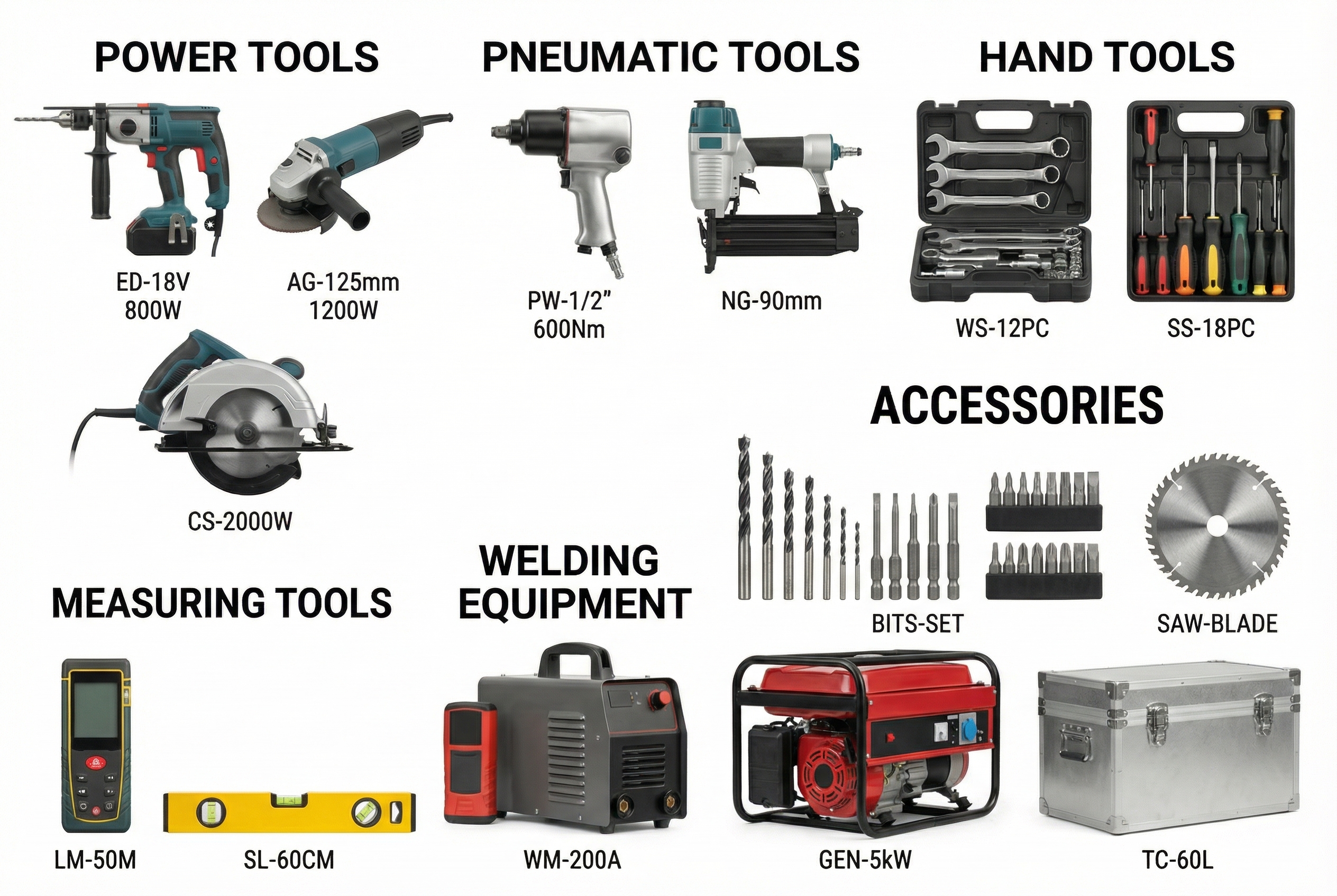 A+ Module 7 - Complete Product Range.jpg